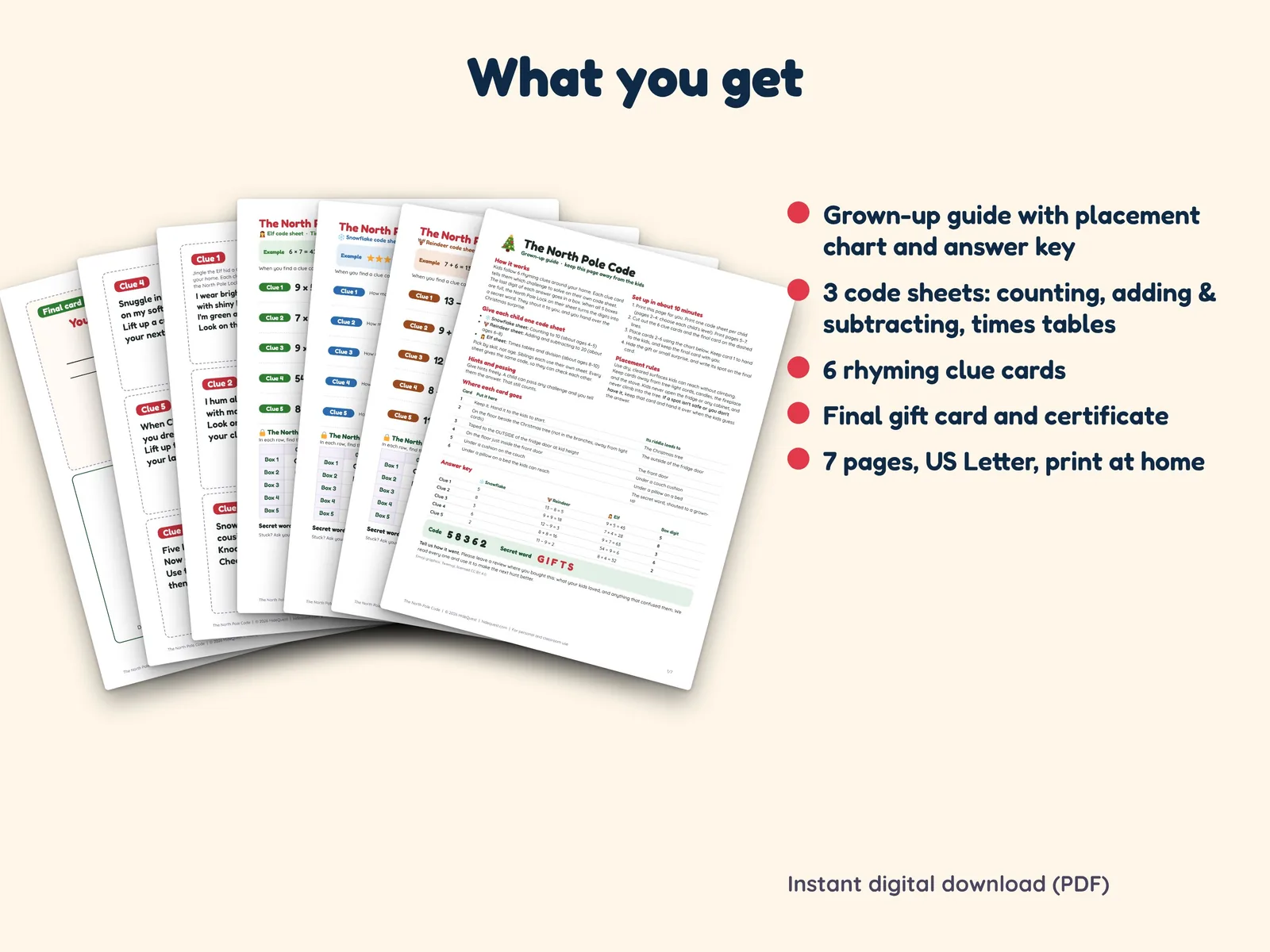 All seven pages fanned out: grown-up guide, three code sheets, clue cards and the final card