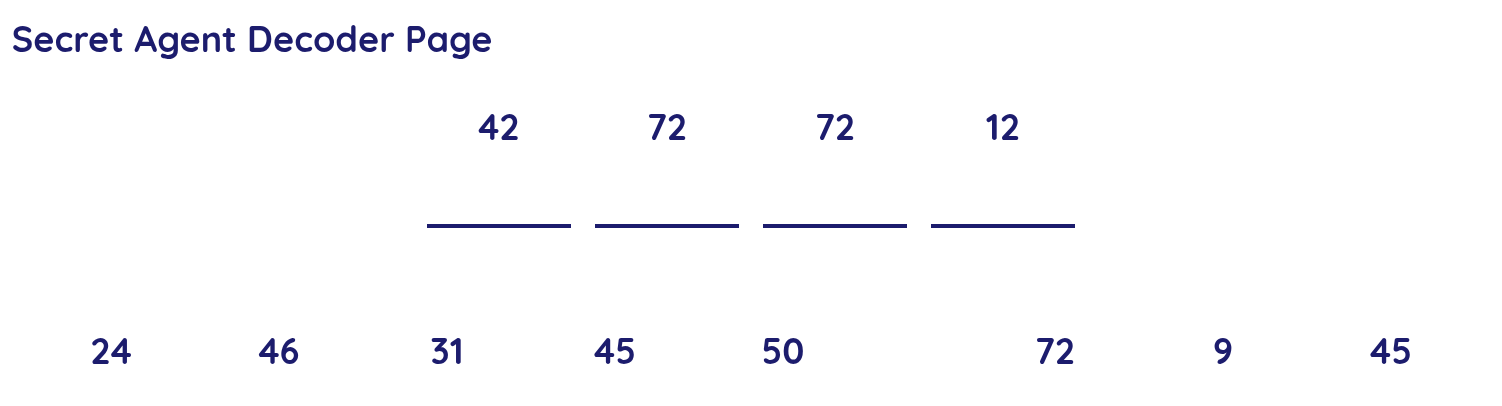 The top of a printed HideQuest agent decoder page, with the first letters of the secret message already filled in.